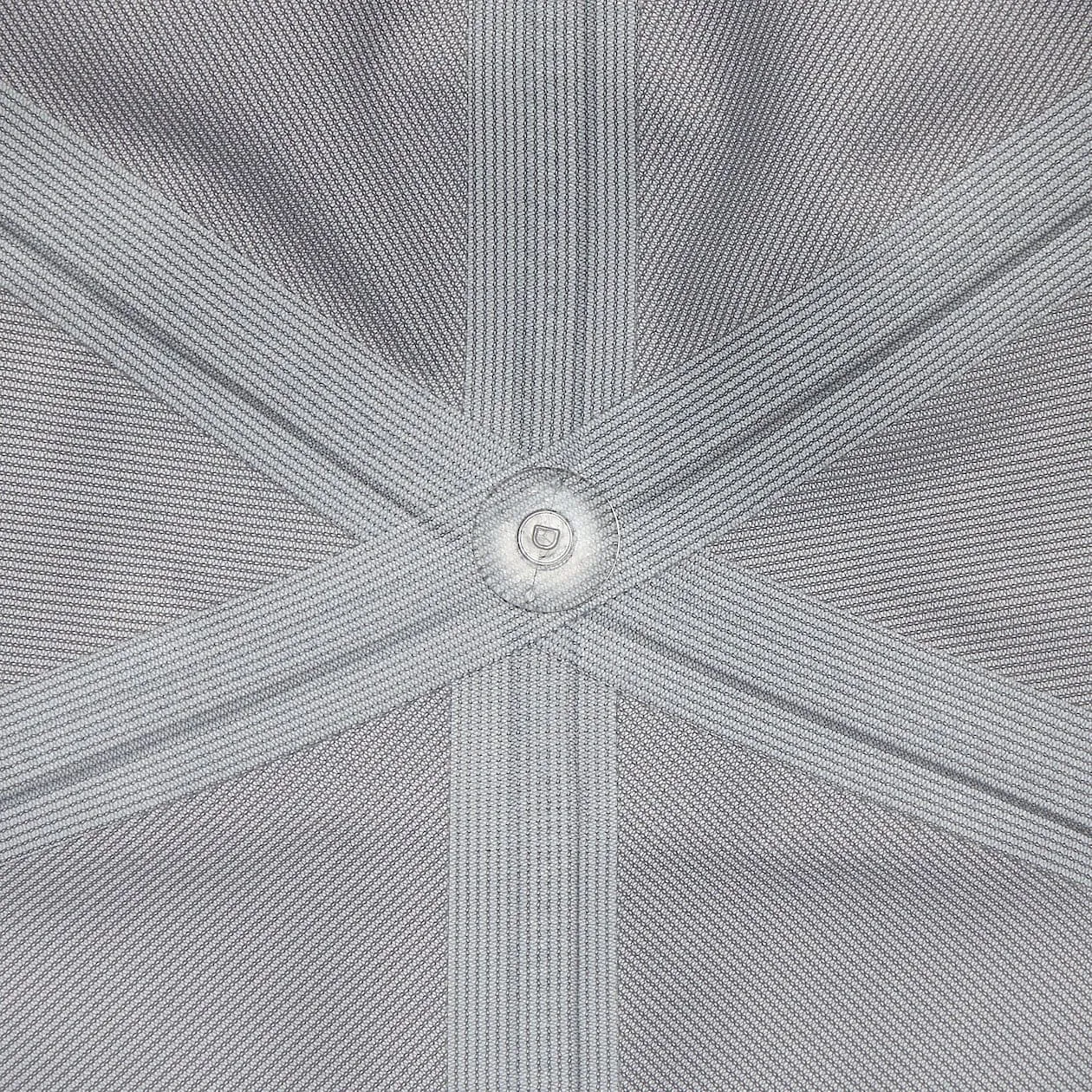 Water Repellent Sealing Taped Cap