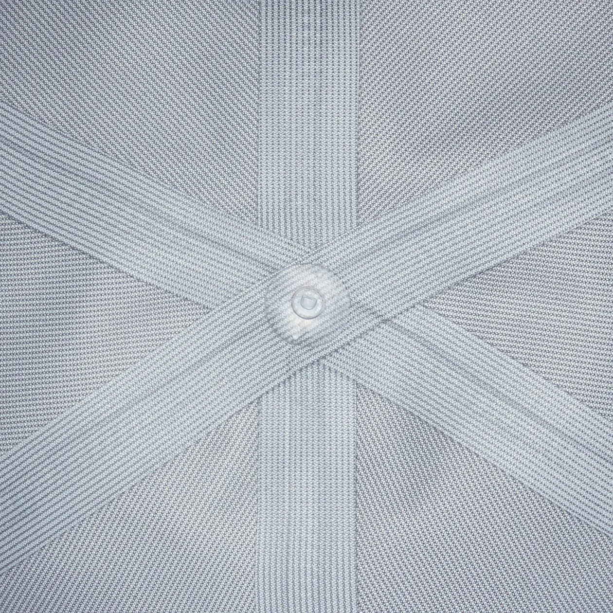 Water Repellent Sealing Taped Cap