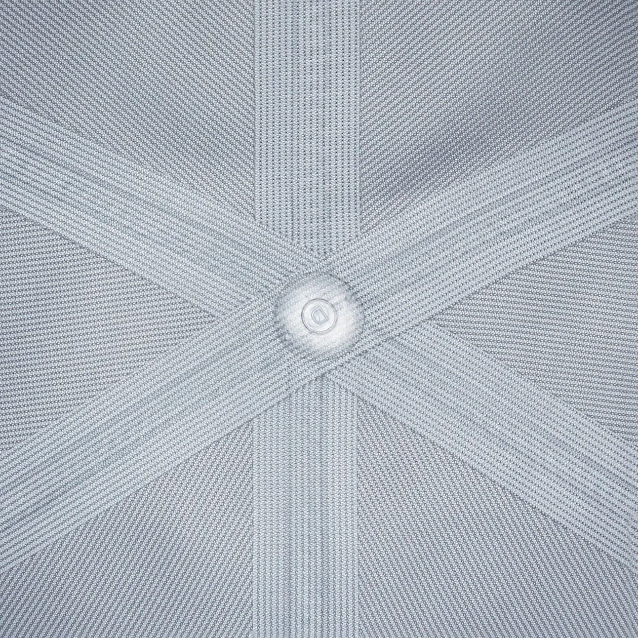 Water Repellent Sealing Taped Cap